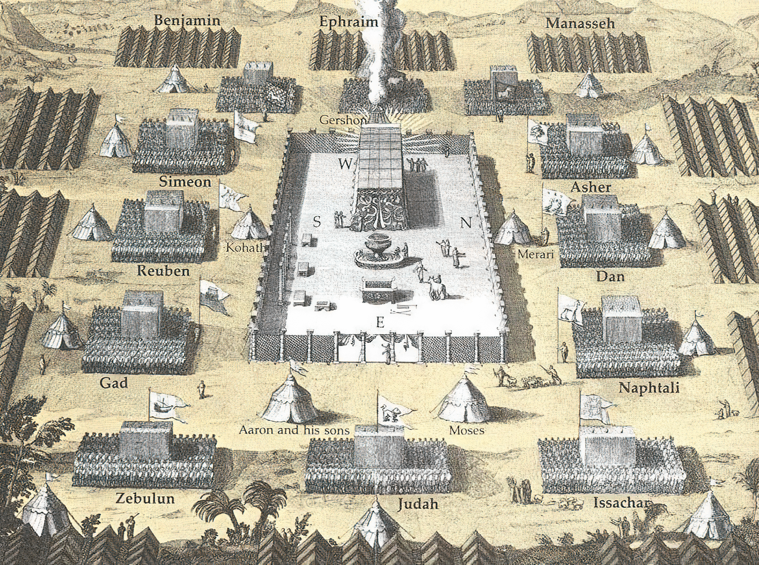 THE TABERNACLE AND THE 12 TRIBES